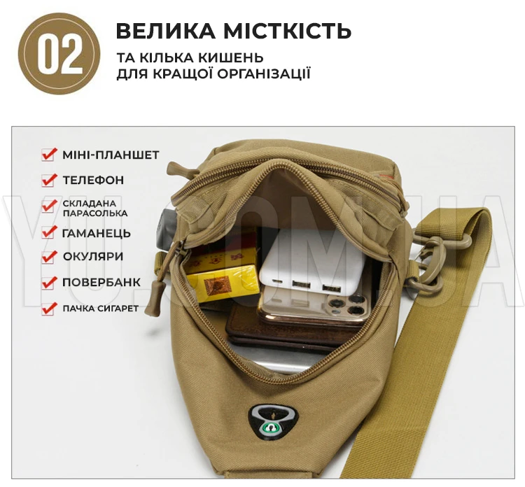 Сумка-слінг через плече чоловіча з USB-роз Сумка-слінг через плече чоловіча з USB-роз